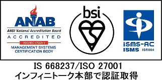 認定許可マーク