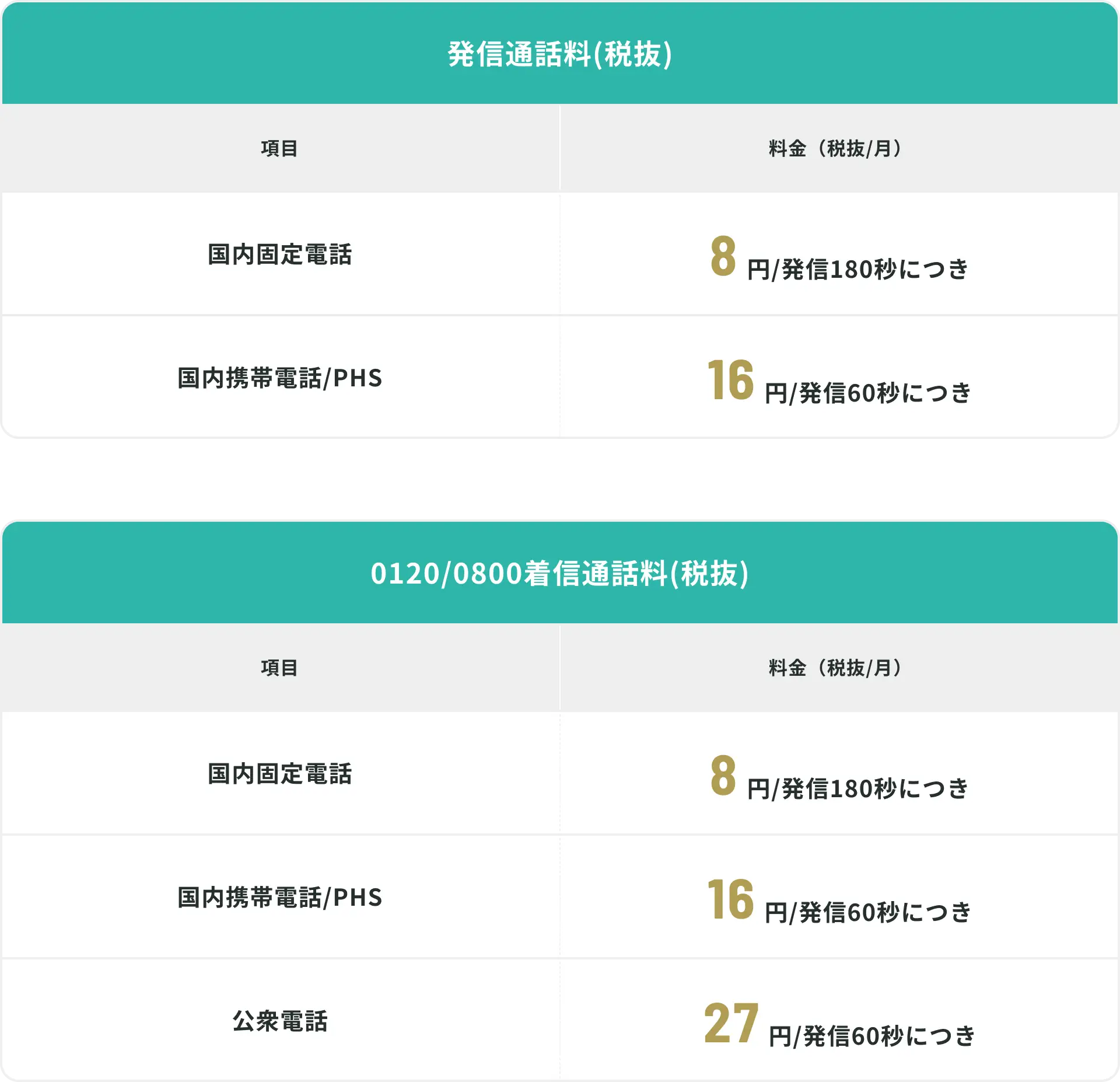 InfiniTalk通話料金