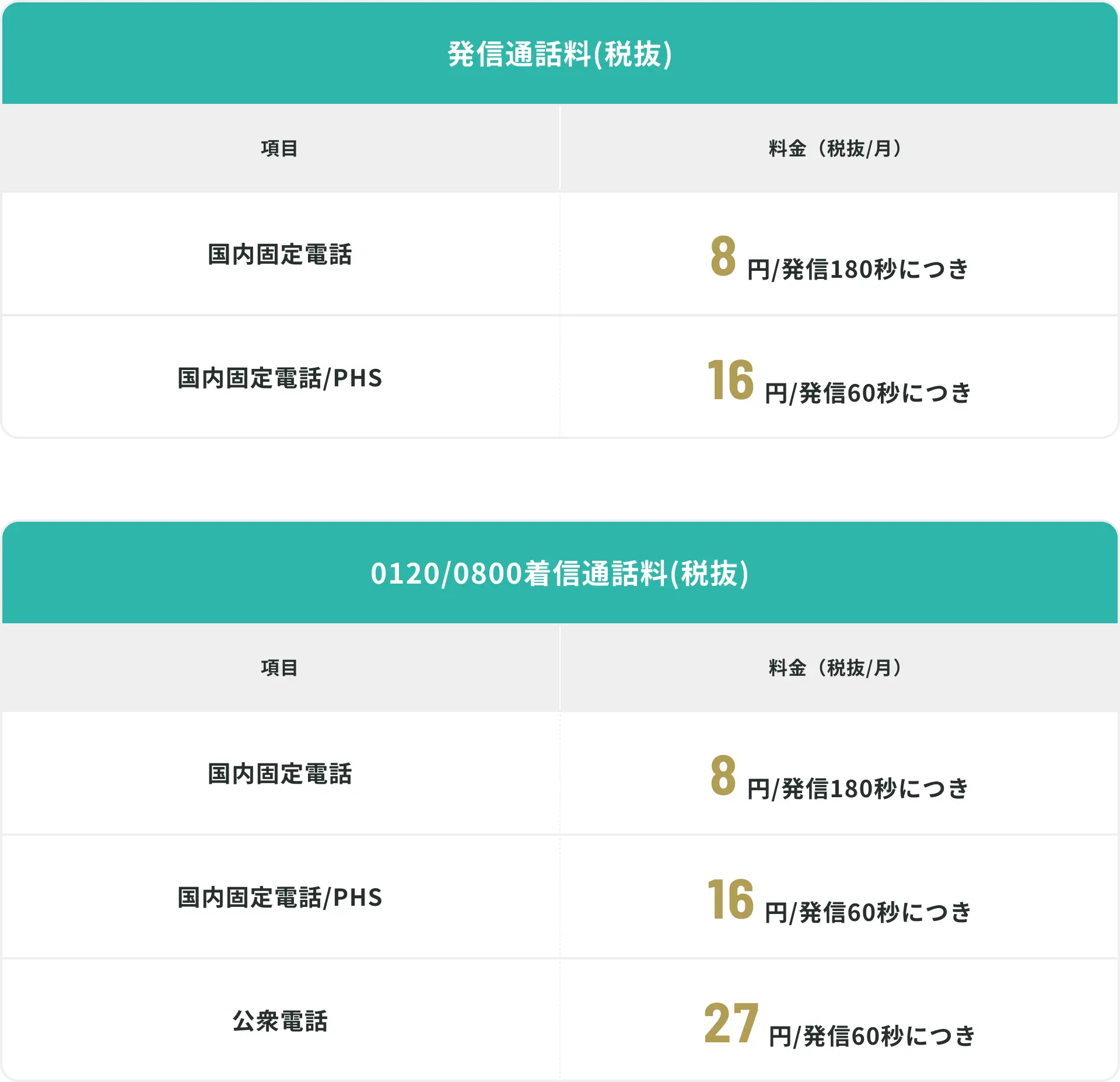 InfiniTalk通話料金