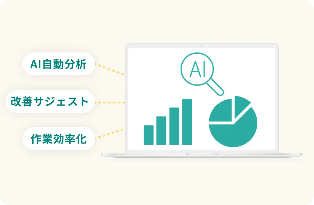 InfiniTalk AIダッシュボード アクションサジェスト