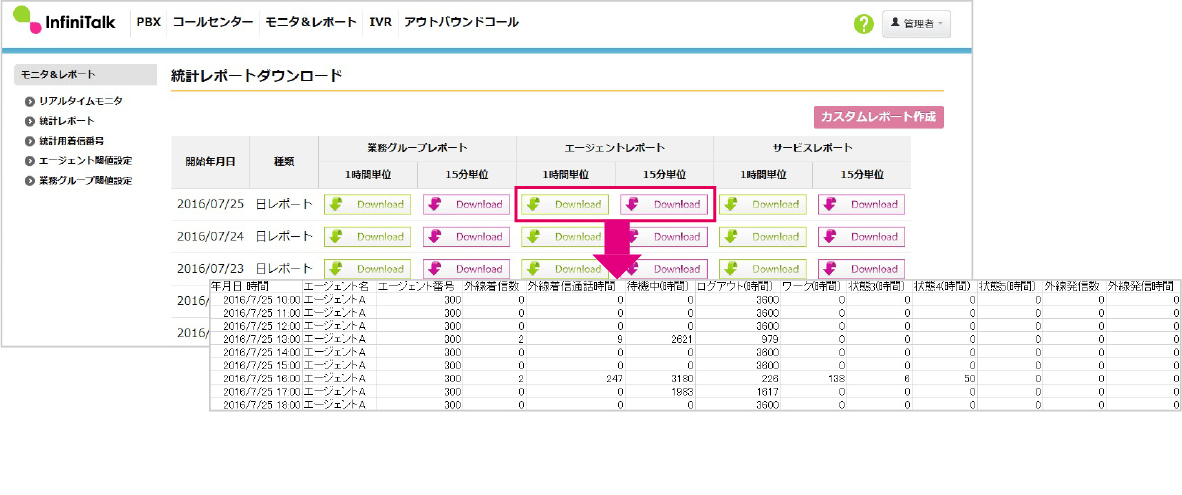 統計レポートダウンロード画面